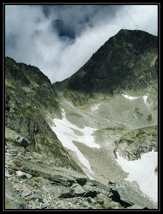 Lodowa Przełęcz