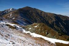 tatry