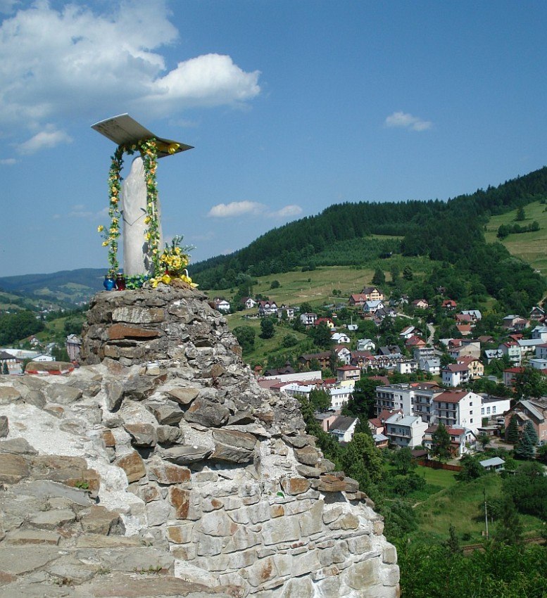 spojrzenie z..