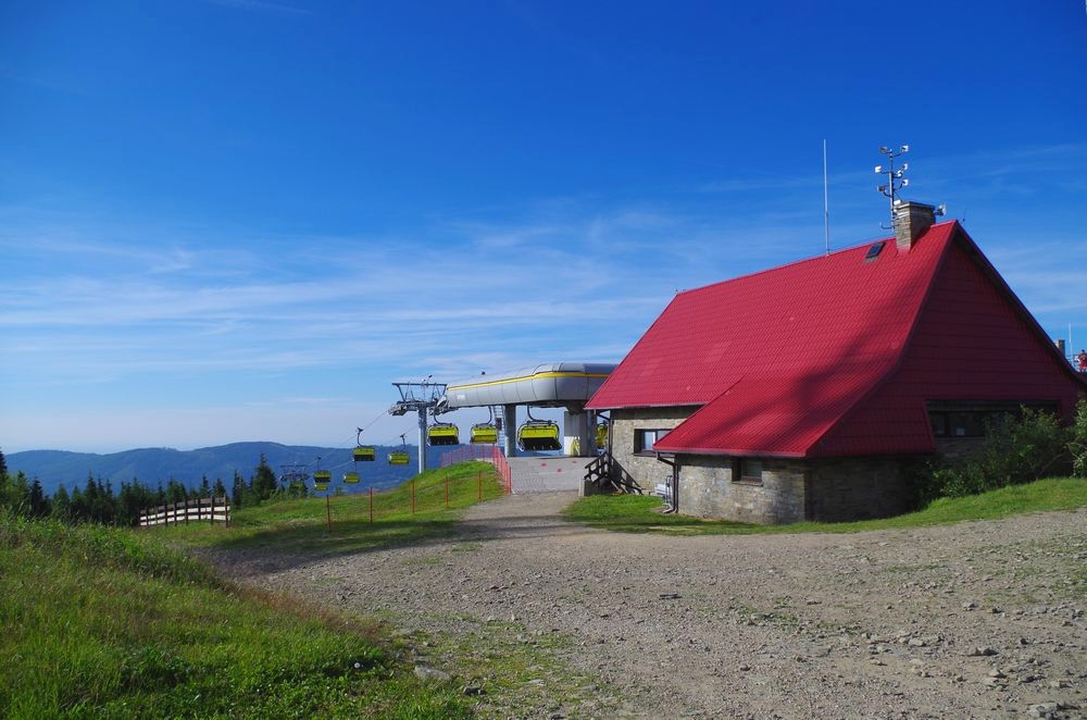 Skrzyczne