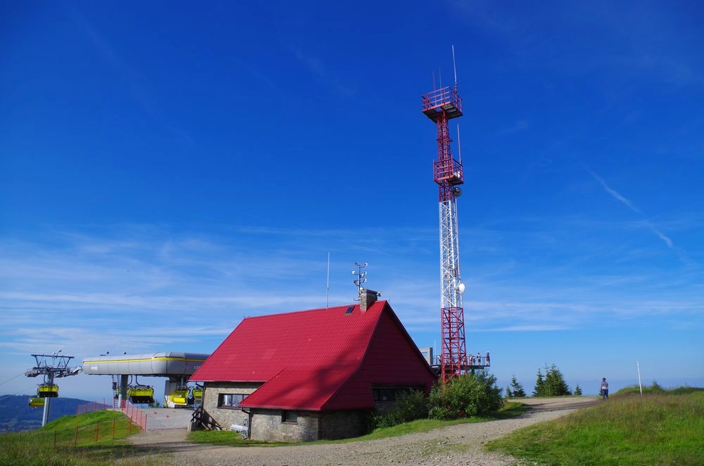 Skrzyczne
